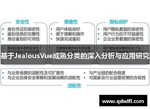 基于JealousVue成熟分类的深入分析与应用研究